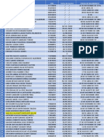 Lista Terapeutica de Nombres y Edad