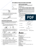 Instruction For Users of Delta Rotary Encoder