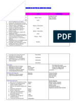 Comisión de Gestión Del Bienestar Escolar - ACTIVIDADES A REALIZAR