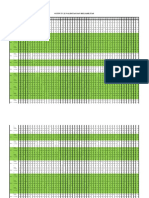 Lampiran 3 Output Uji Validitas & Reliabilitas SPSS (Ok)