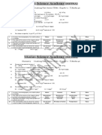 Chemistry Crushing Test Series CTS#1 Chap#1+2 T.Marks:40