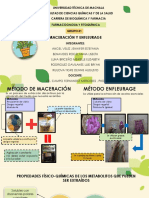 Exposición Sobre Métodos de Extracción MACERACIÓN Y ENFLEURAGE