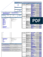 Sumario de Publicacoes e Documentacao Do Sinapi