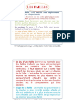 TP Cartographie L1. Failles - Exercice #1