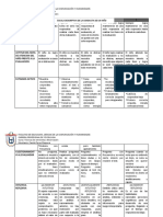 Escala Descriptiva de La Conducta de Un Niño