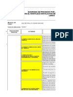 DIAGRAMA DE PROCESOS Rev. 2.0 PETS