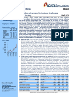 Affle India Initial (ICICI)