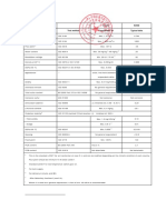 KI45X - IEC60296 - Typical