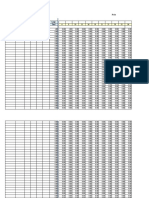 Planilla para Enfierradura