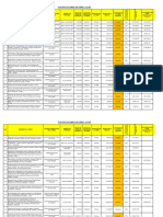 Resumen de Obras - JC y RF SRL