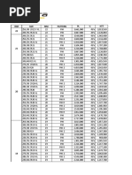 Pricelist Accelera Apr 22