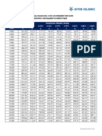 Payment Table 12455