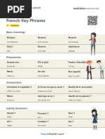 Most Used Phrases in French Language