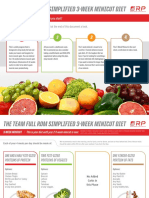 Team Full ROM - Simplied 3-Week Minicut Diet