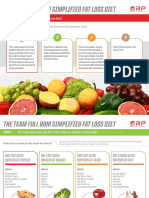 Team Full ROM - Simplied Fat Loss Diet