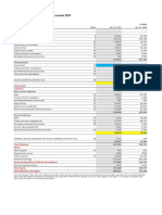 Shell PLC Annual Report and Accounts 2021: Assets