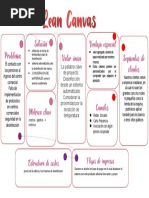 Lean Canvas