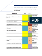 PD1 2021-2 Solución - Editada