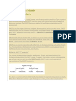 SWOT Analysis Matrix