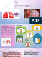 Tuberculosis (TBC) Diapositivas