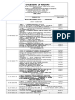 University of Madras: Time Table