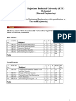 Teaching Scheme & Syllabus MTech Thermal Subjected To Approval