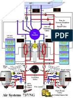 B737 System Diagrams