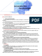 Final Psicofisiología