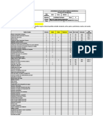 Cont Emp - Pract Dirigida - Identificacion de Cuentas Pcge