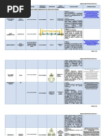 Forleg 10 de Junio 2022