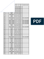 Base de Datos Informe 2