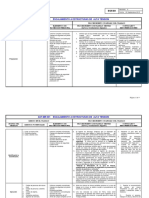 Escalamiento A Estructuras