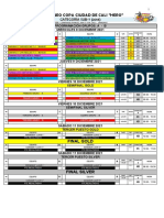 Copa Ciudad de Cali - Programación Todas Las Categorias-Dic 2021