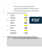 Financial Analysis MIDHANI