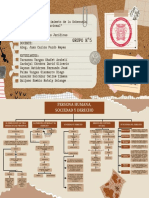 Grupo 5 - Mapa Conceptual