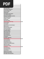 Tracer Study Alumni Data Export