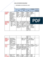 Dia 9 Sesion Planificamos El Proyecto