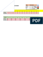 Monitoring Kpi Driver Point: JULI 2022