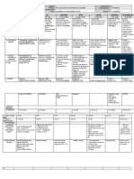 DLL Quarter 2 Week 9 All Subjects Grade 2 Day 1