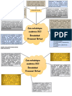 Mapeo Guía Metodológica Contabilidad