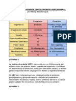 Ejercicios Voluntarios Tema 2 Fisiopatología General