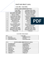 Daftar Obat Lasa: Look Alike (Mirip Bentuk)