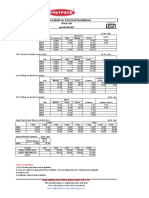 uPVC Conduits For Electrical Installations: Price List