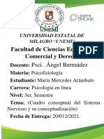 Mapa Conceptual (Psicofisiología)