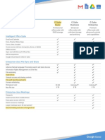 2019 - G Suite SKU Comparison