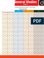 UPSC CSAT 2022 Answer Key English