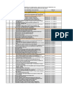 Draft Sinkronisasin Bidang, Sub Bidang, Dan Kegiatan Desa Dengan Sdgs Permendes 21-Dikonversi