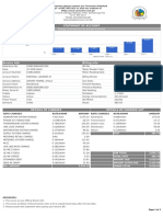 Statement of Account: Energy Consumptions For The Last 6 Months