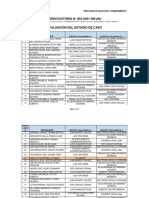 Lista de Evaluadores Durante La Etapa de Estudio de Caso (JNJ)