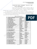 CJJD Readiness List Order 20062022